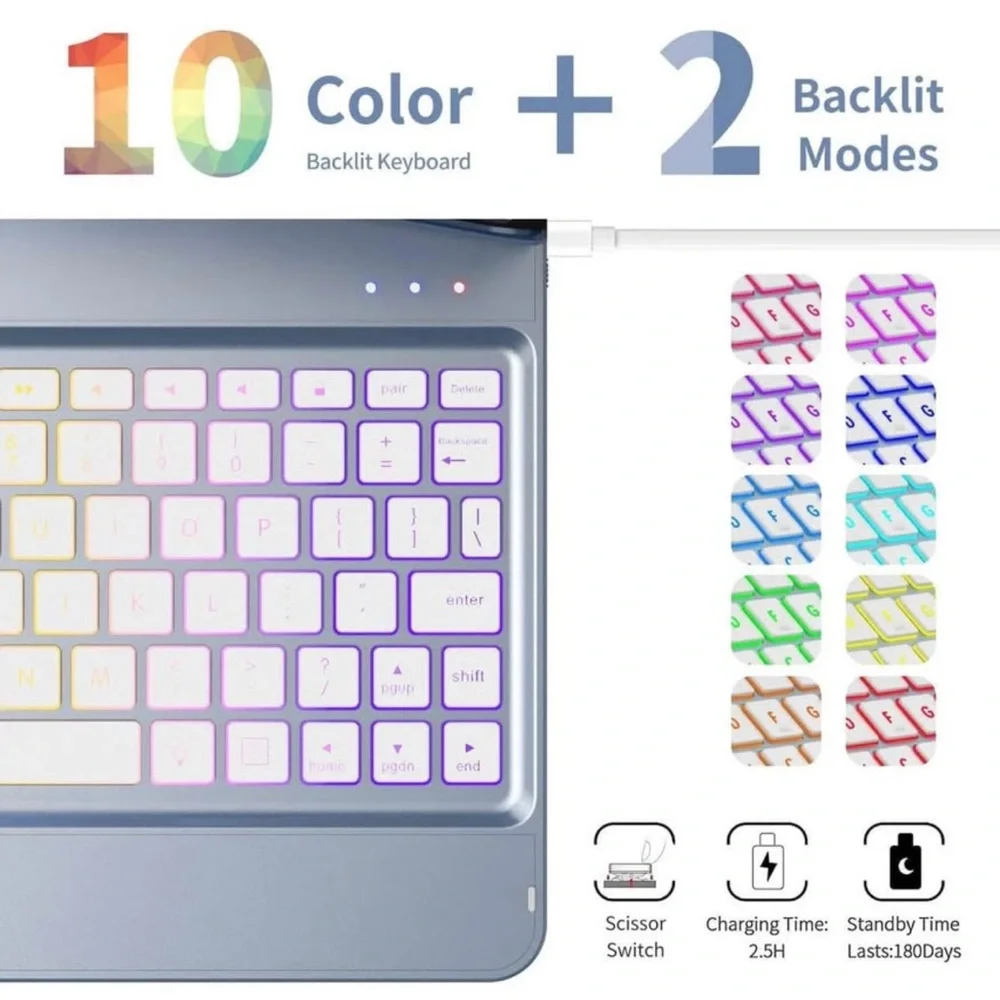 Blue iPad Case with Keyboard